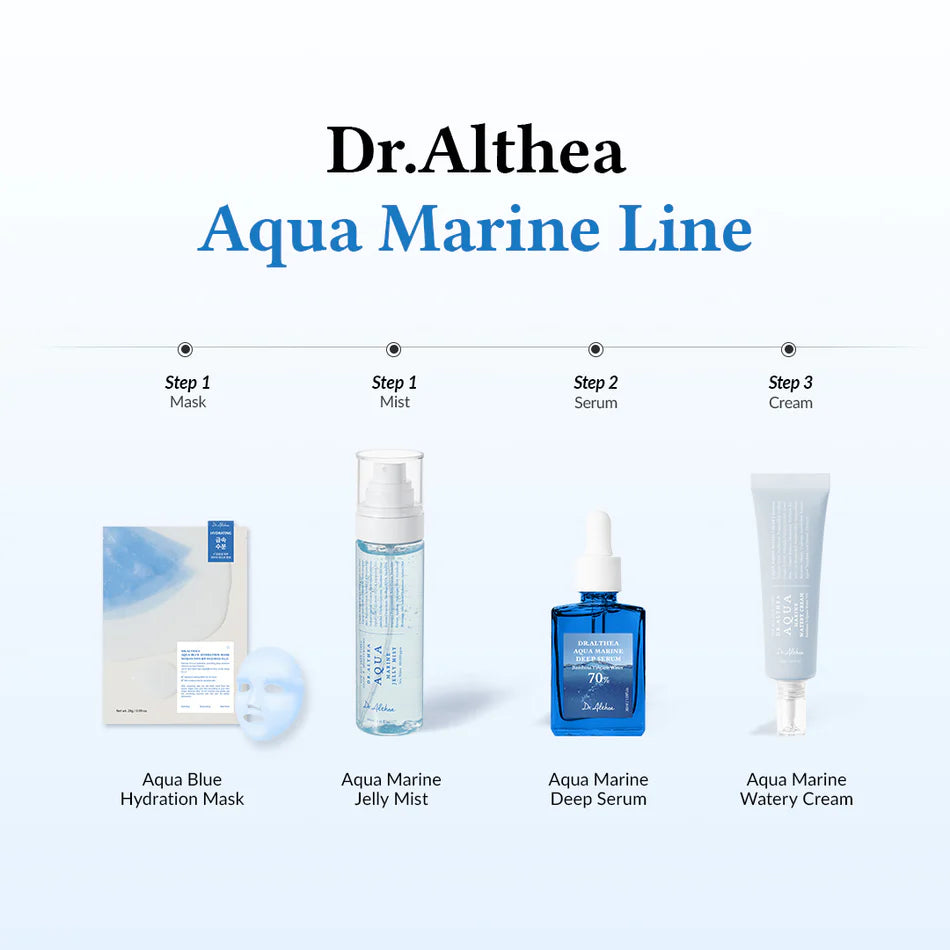 DR.ALTHEA- Aqua Marine Deep Serum