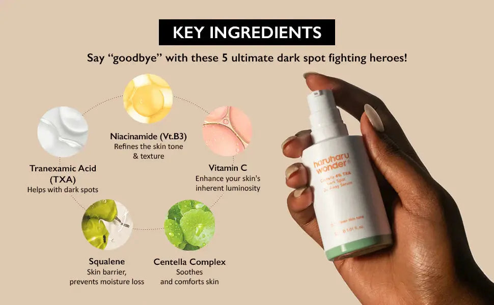Centella 4% TXA Dark Spot Go Away - Haru Haru Wonder Haruharu wonder