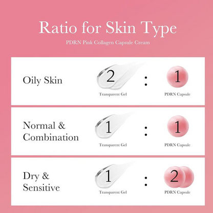MEDICUBE - PDRN Pink Collagen Capsule Cream