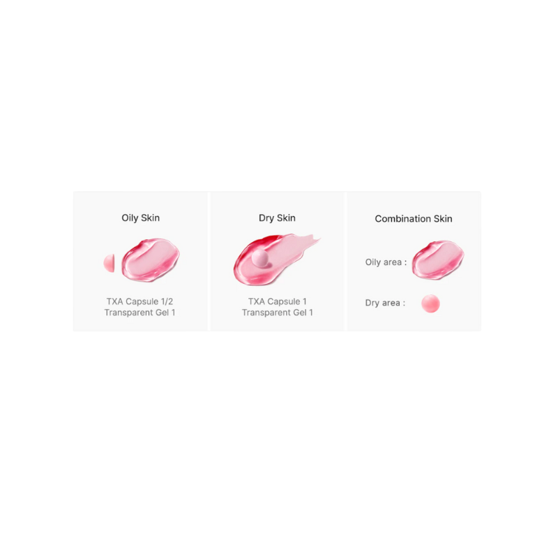 MEDICUBE - TXA Niacinamide Capsule Cream
