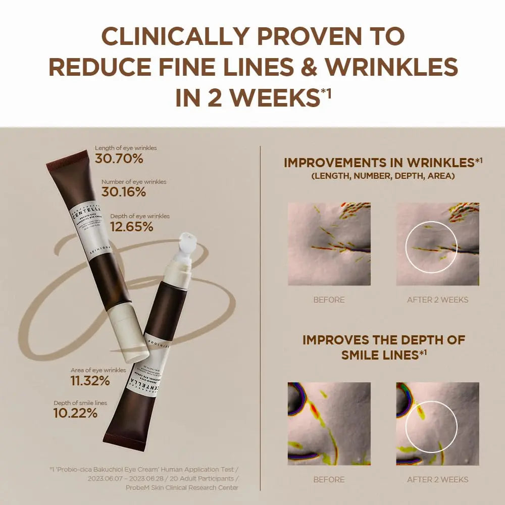 SKIN1004 – Probio-Cica Eye Cream skin 1004