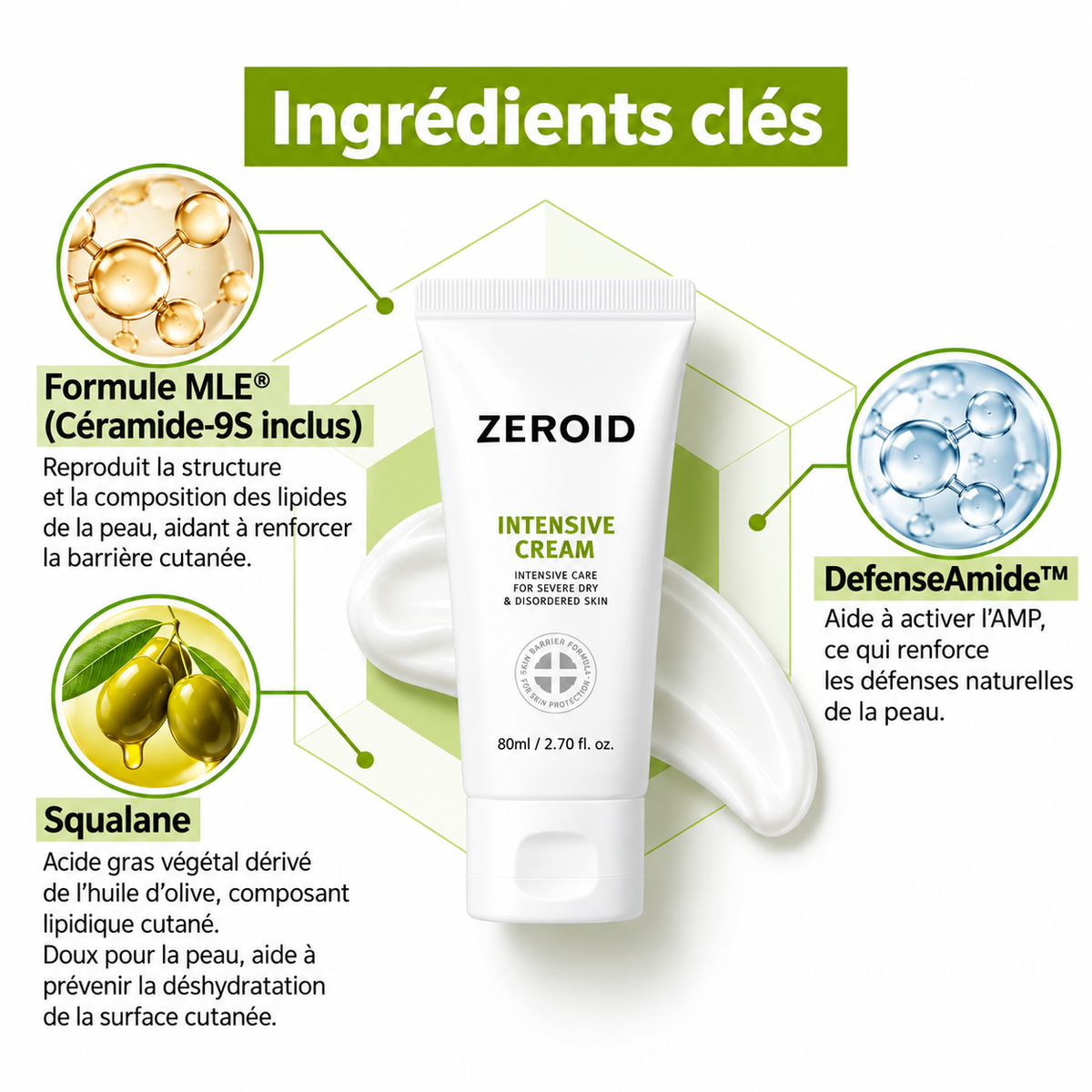 ZEROID – Intensive Cream – vue 3