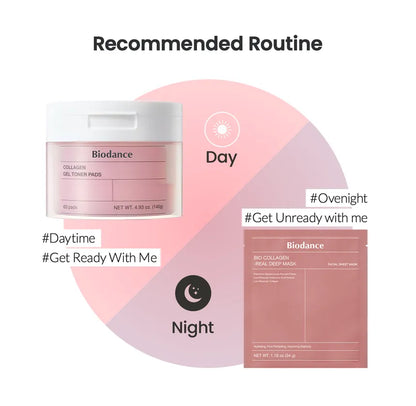 Biodance – Collagen Gel Toner Pads