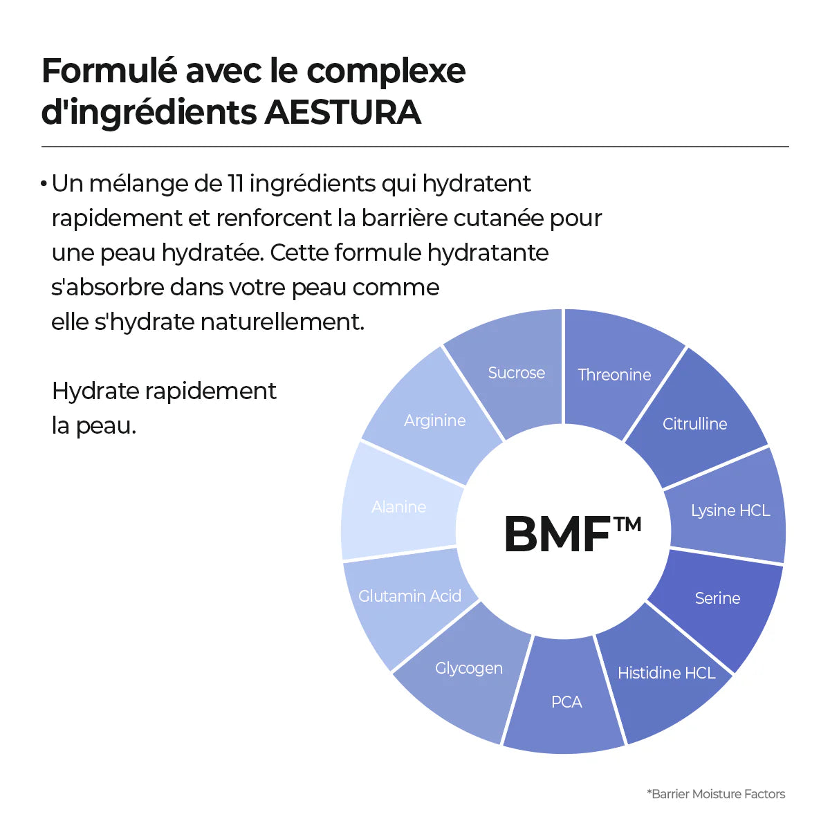 AESTURA - ATOBARRIER365 HYDRO SOOTHING CREAM
