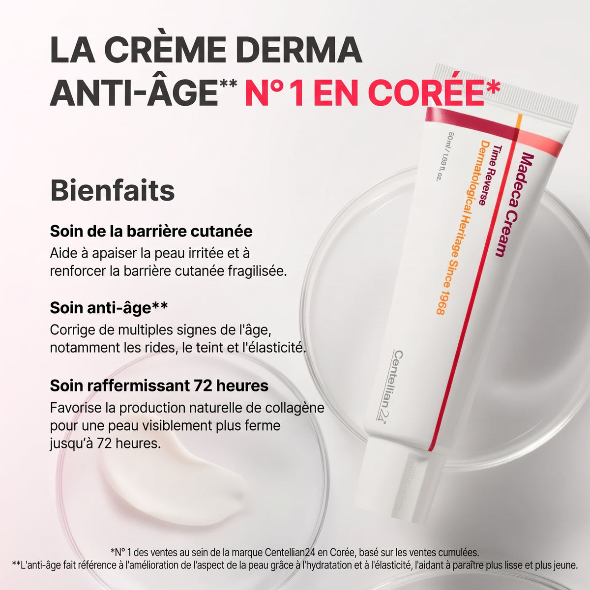 CENTELLIAN24 – Madeca Cream Time Reverse